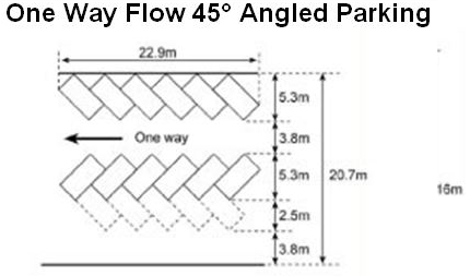 One way flow 45° angled parking
