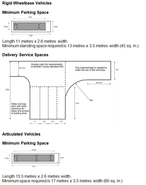 Rigid wheelbase vehicles minimum parking space