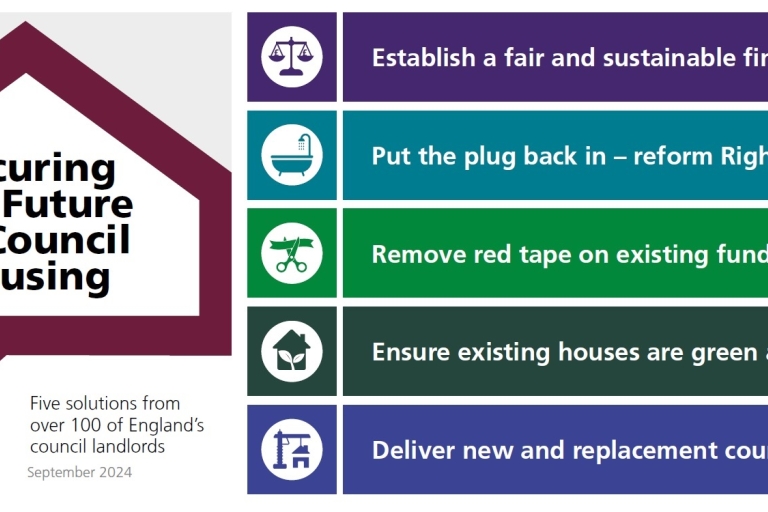 Future Council Housing Report graphic
